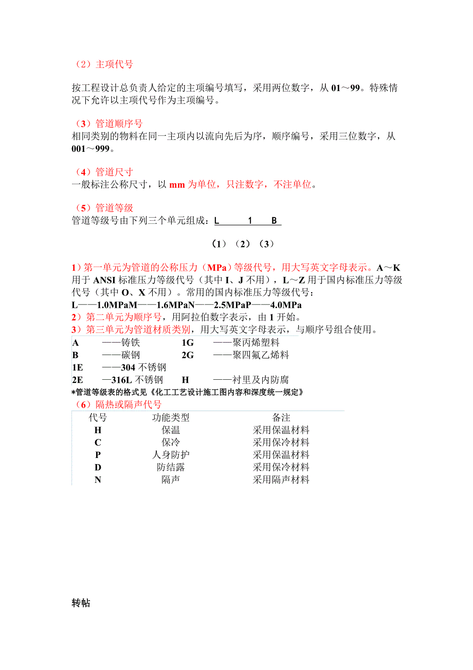 管道代号编号规则及含义_(1)_第2页