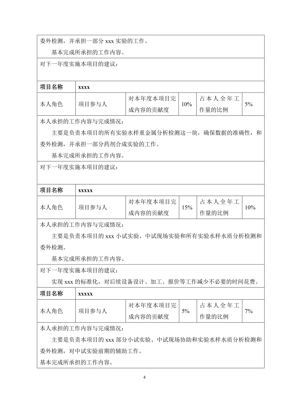 度xxx个人年终总结科研助理科研人员都适用也可以季度总结_第4页