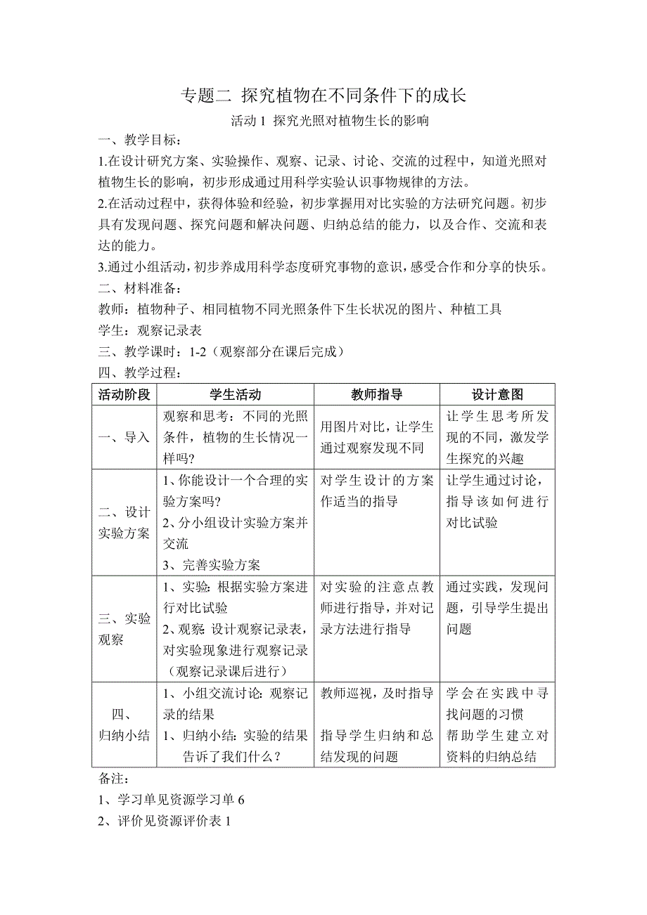 专题二活动设计-探究植物在不同条件下的成长_第1页