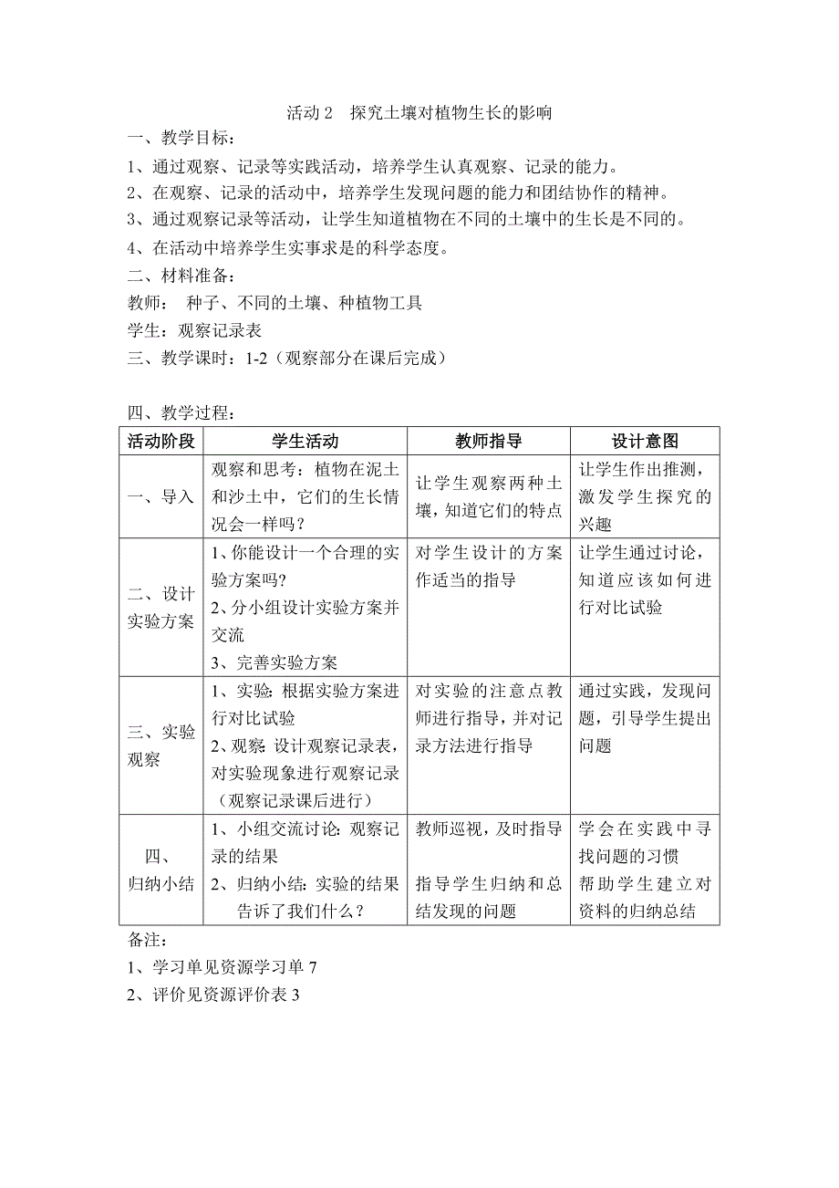 专题二活动设计-探究植物在不同条件下的成长_第2页