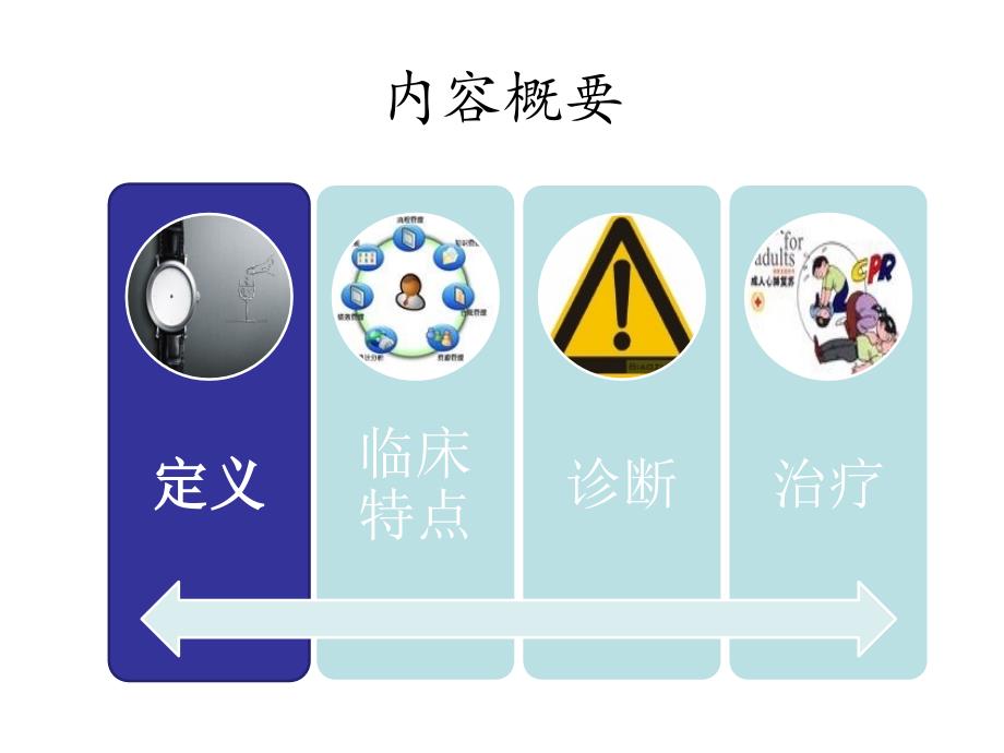 急诊医学特殊创伤的急救_第2页