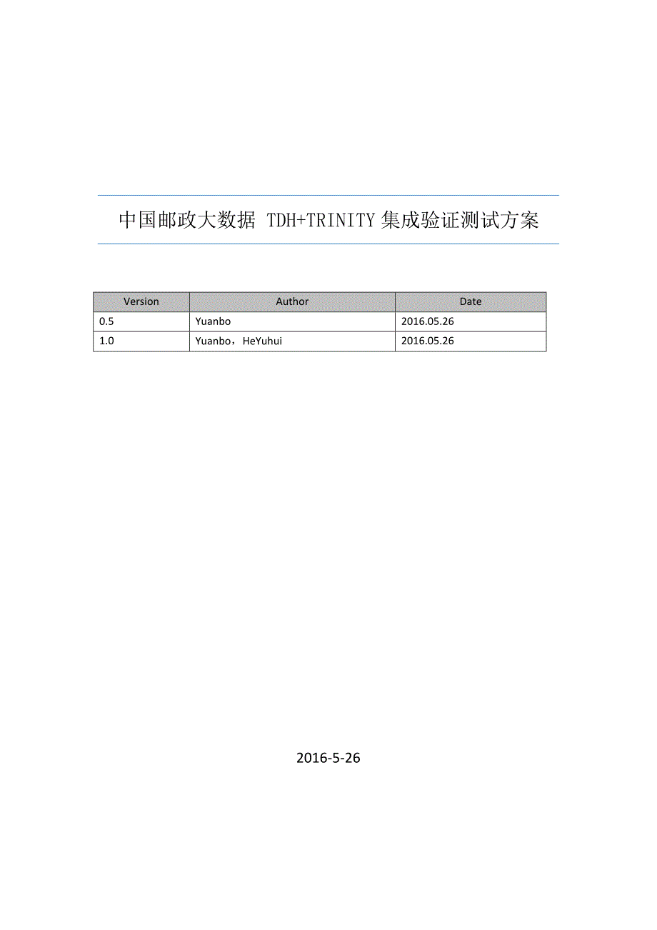 中国邮政大数据TDHTRINITY集成验证测试方案_第1页