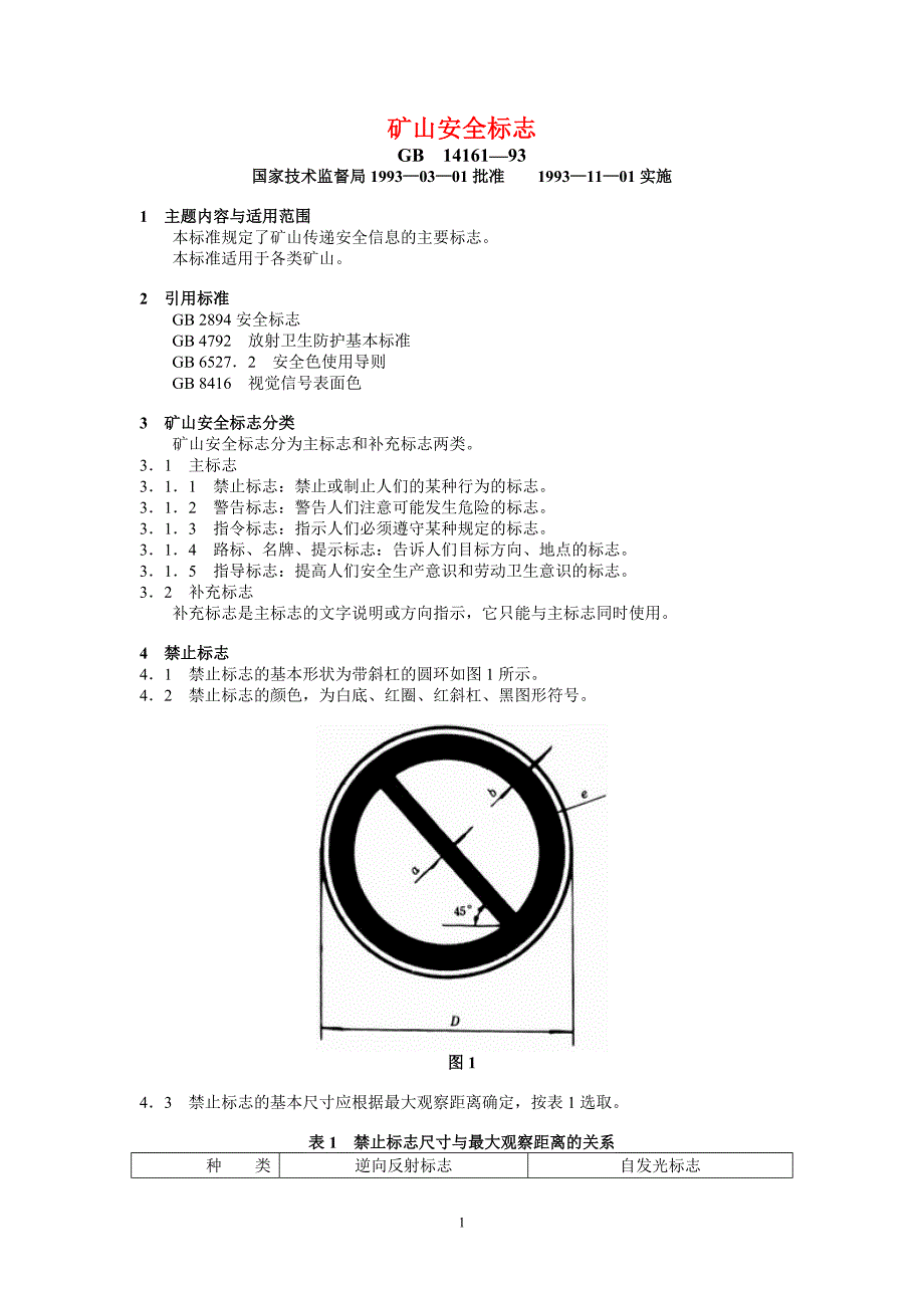 矿山安全标志(DOC)_第1页