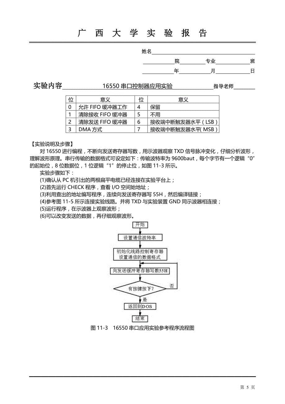 微机接口实验报告16550串口控制器应用实验_第5页