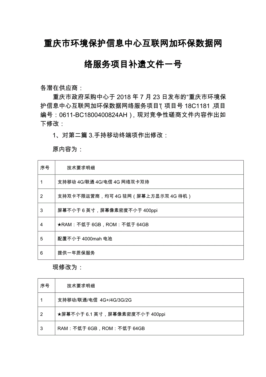 重庆环境保护信息中心互联网加环保数据网络服务项目补遗_第1页