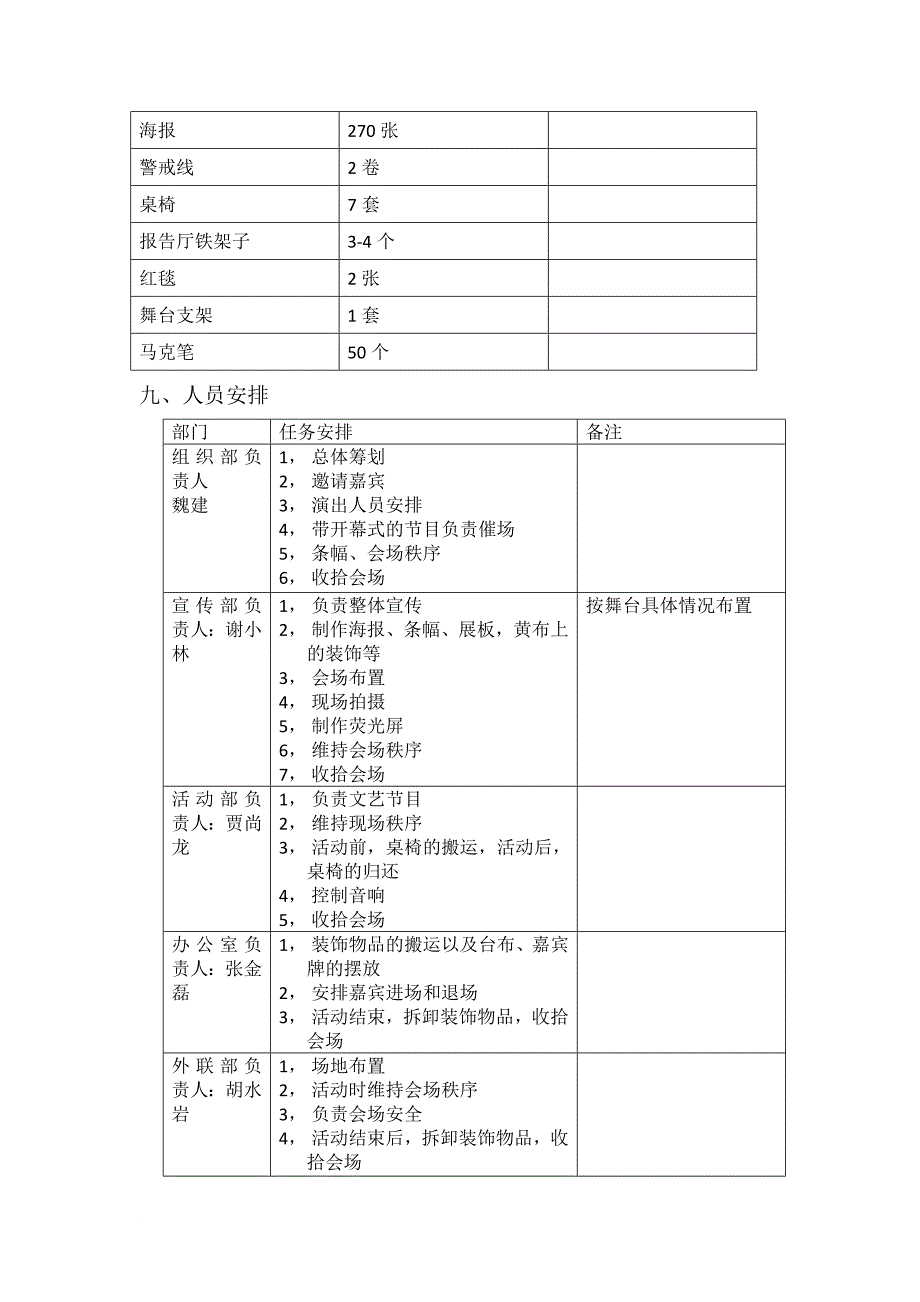 第一届社团文化节开幕式策划范文_第4页