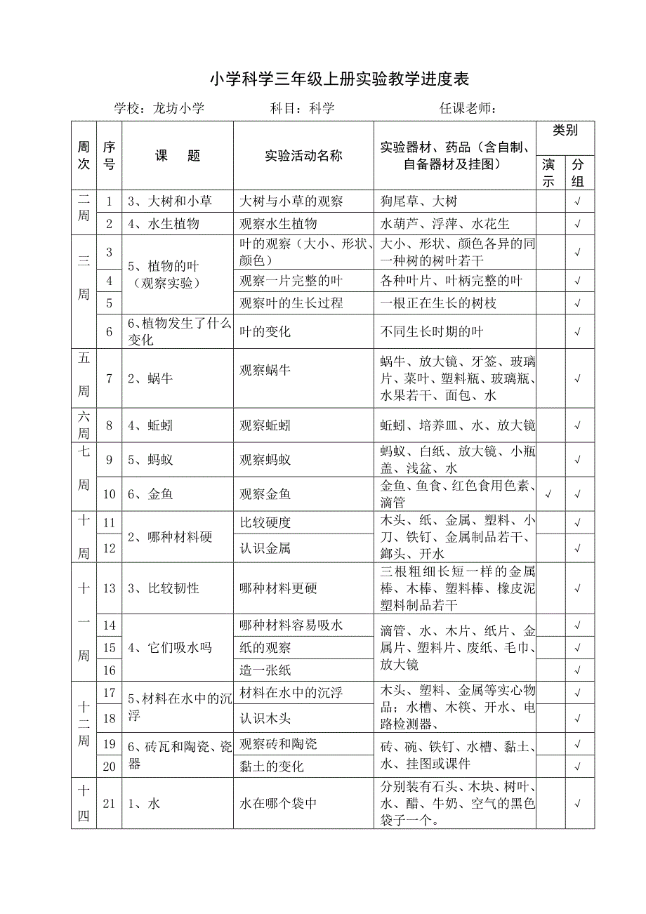 学校年度试验进度安排表汇总_第1页