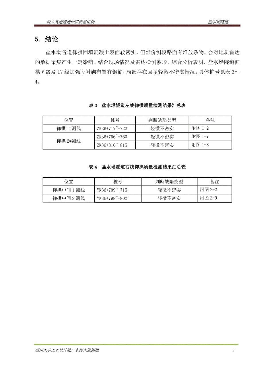 盐水坳隧道仰拱衬砌检测报告2012-12-31_第5页