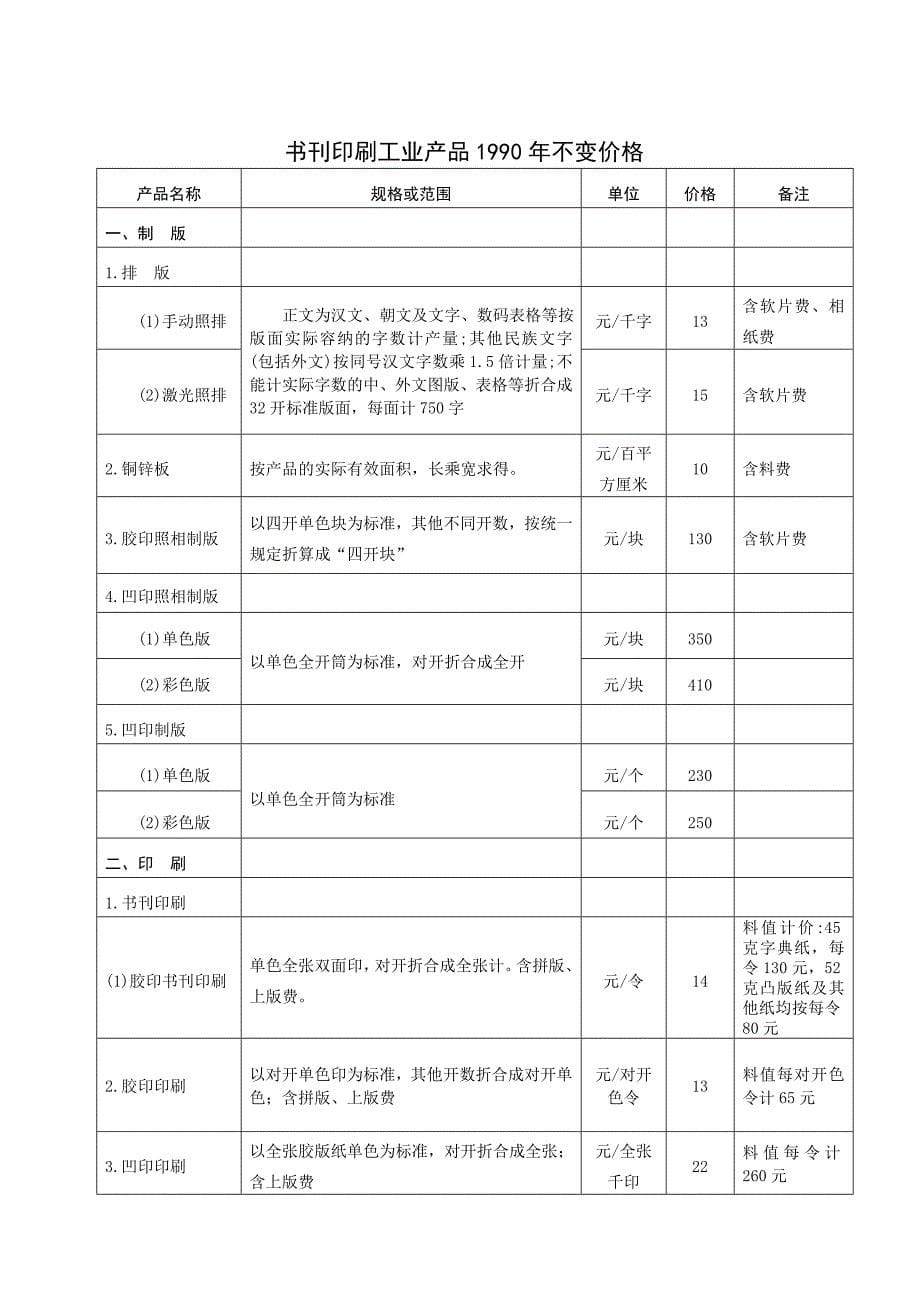 内蒙古自治区印刷企业基本情况登记表_第5页