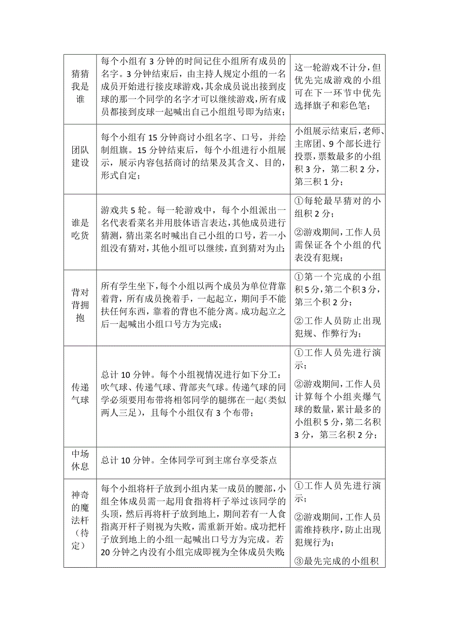 破冰团建策划案_第4页