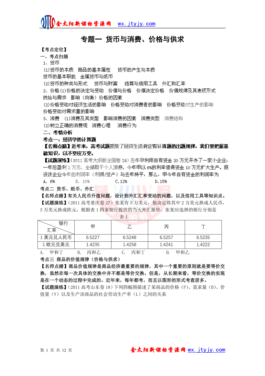 专题-1货币与消费、价格与供求_第1页