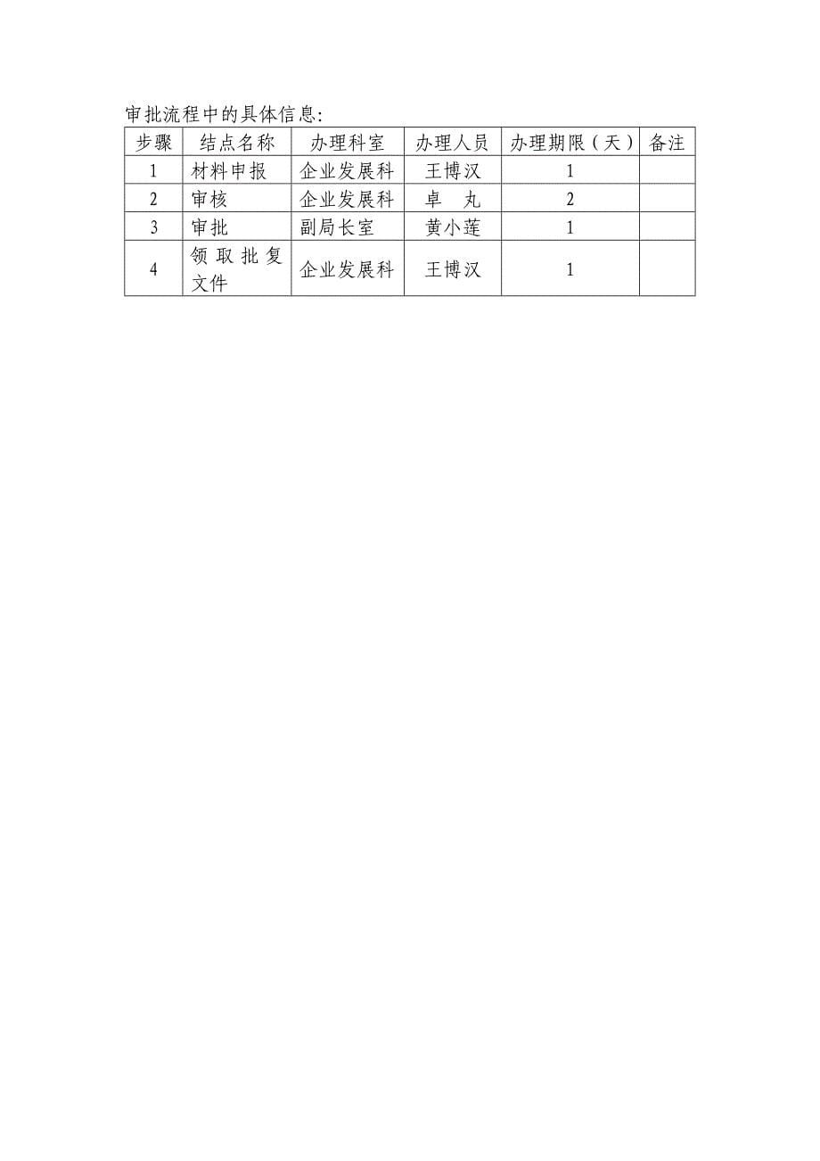 审批事项基本信息表精_第5页