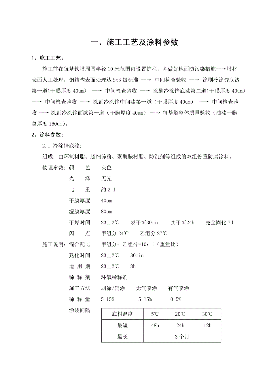 广州上海220kv线路杆塔除锈防腐施工方案secret_第1页