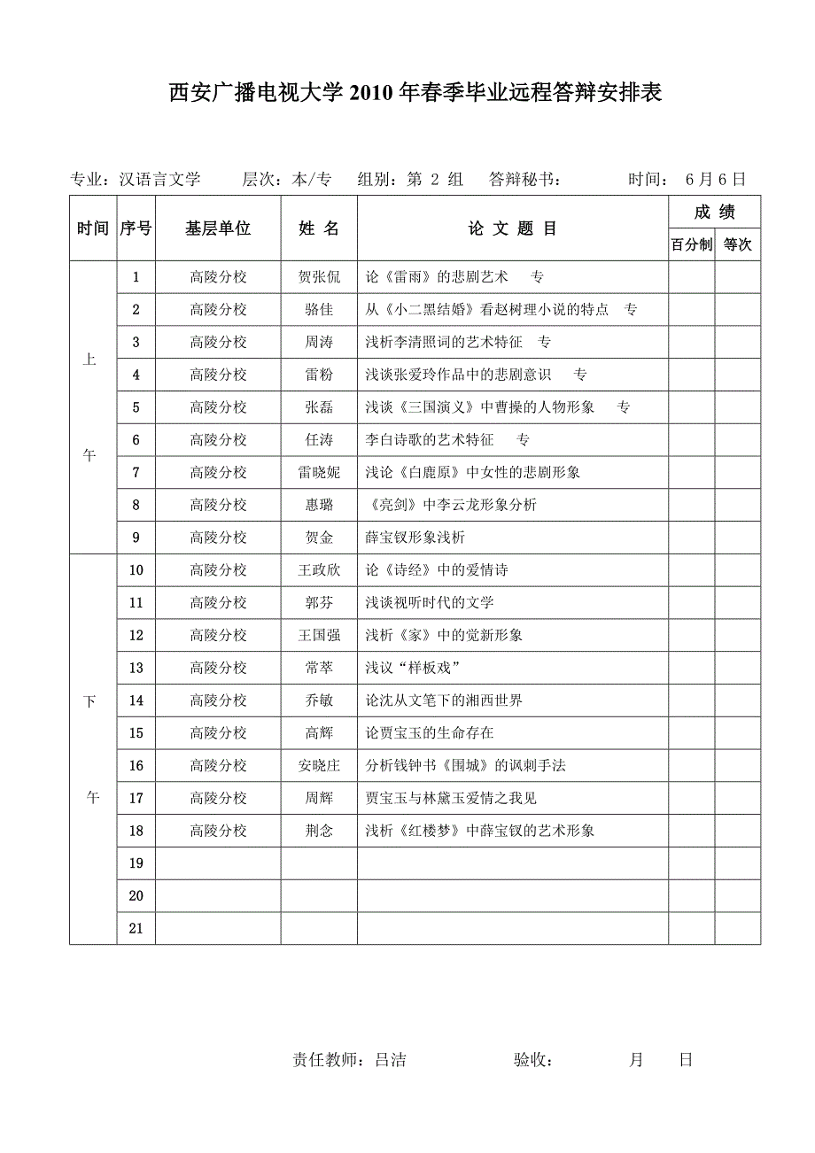 专业汉语言文学层次专组别第1组答辩秘书时间6月5日._第4页