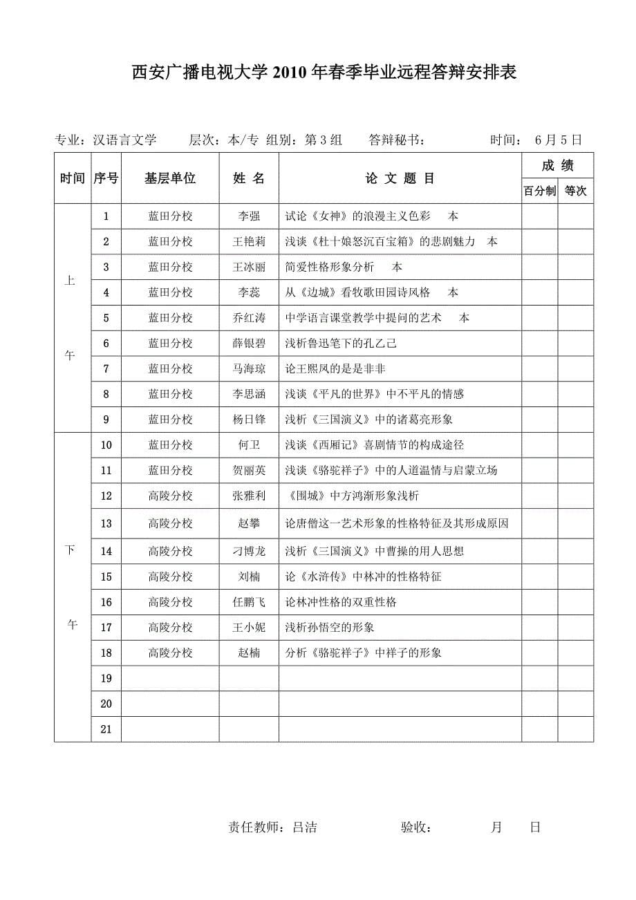 专业汉语言文学层次专组别第1组答辩秘书时间6月5日._第5页