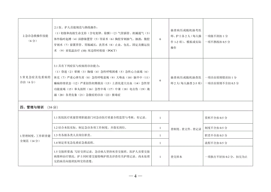 江西省二级综合医院急诊科建设与管理评价标准2018年版_第4页