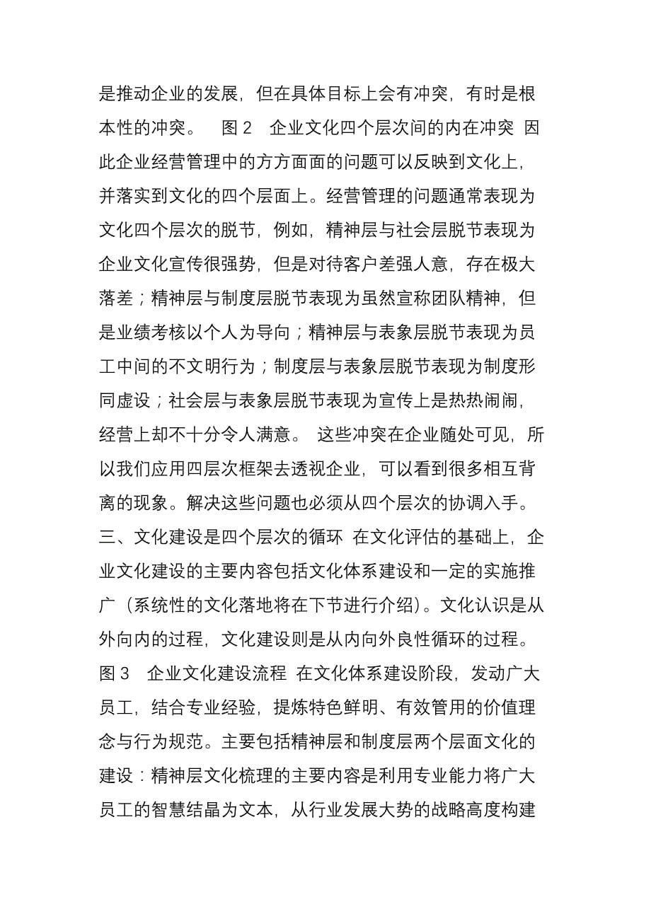 和君咨询郝继涛企业文化四层次模型的理论与实践_第5页