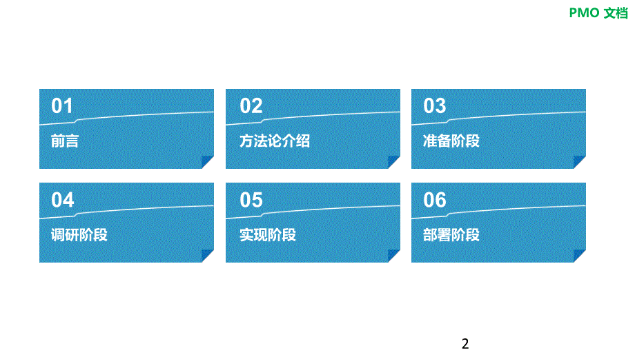 sap activate 实施方法论_第2页