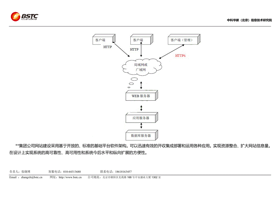 项目需求分析-北京网站建设百世天诚专业网页设计制作公司_第3页