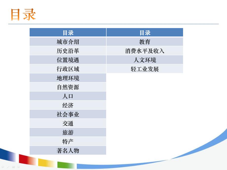 张家口介绍_第2页