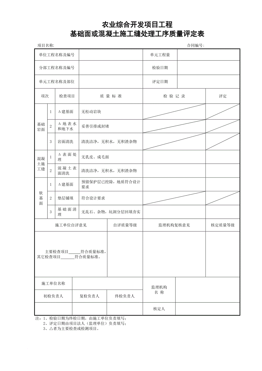 混凝土单元质量评定表_第2页