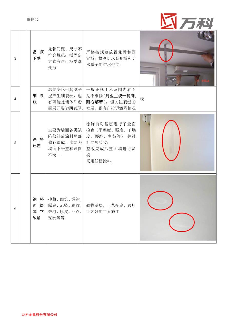 深圳万科装修房缺陷工程案例_第2页