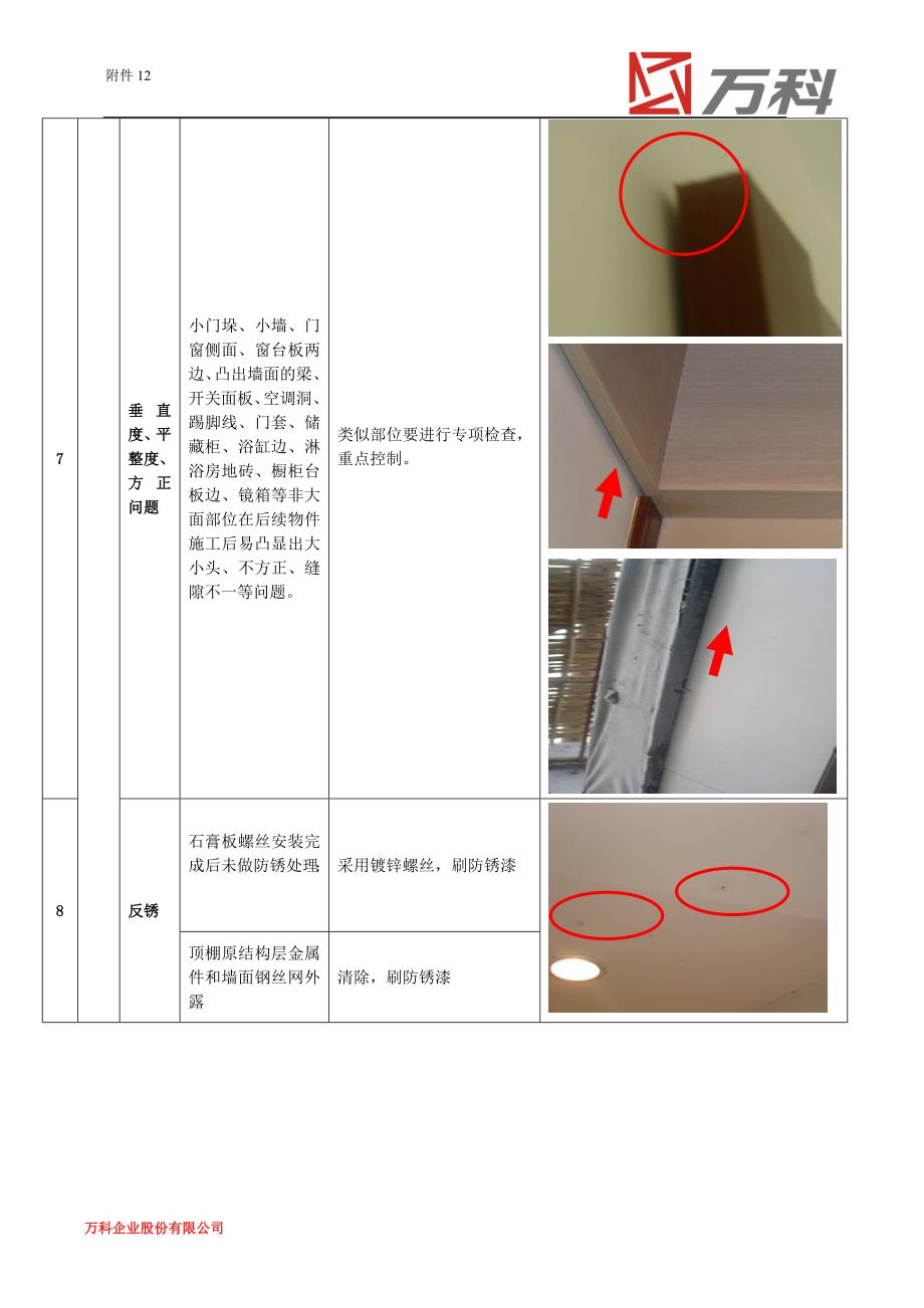 深圳万科装修房缺陷工程案例_第3页