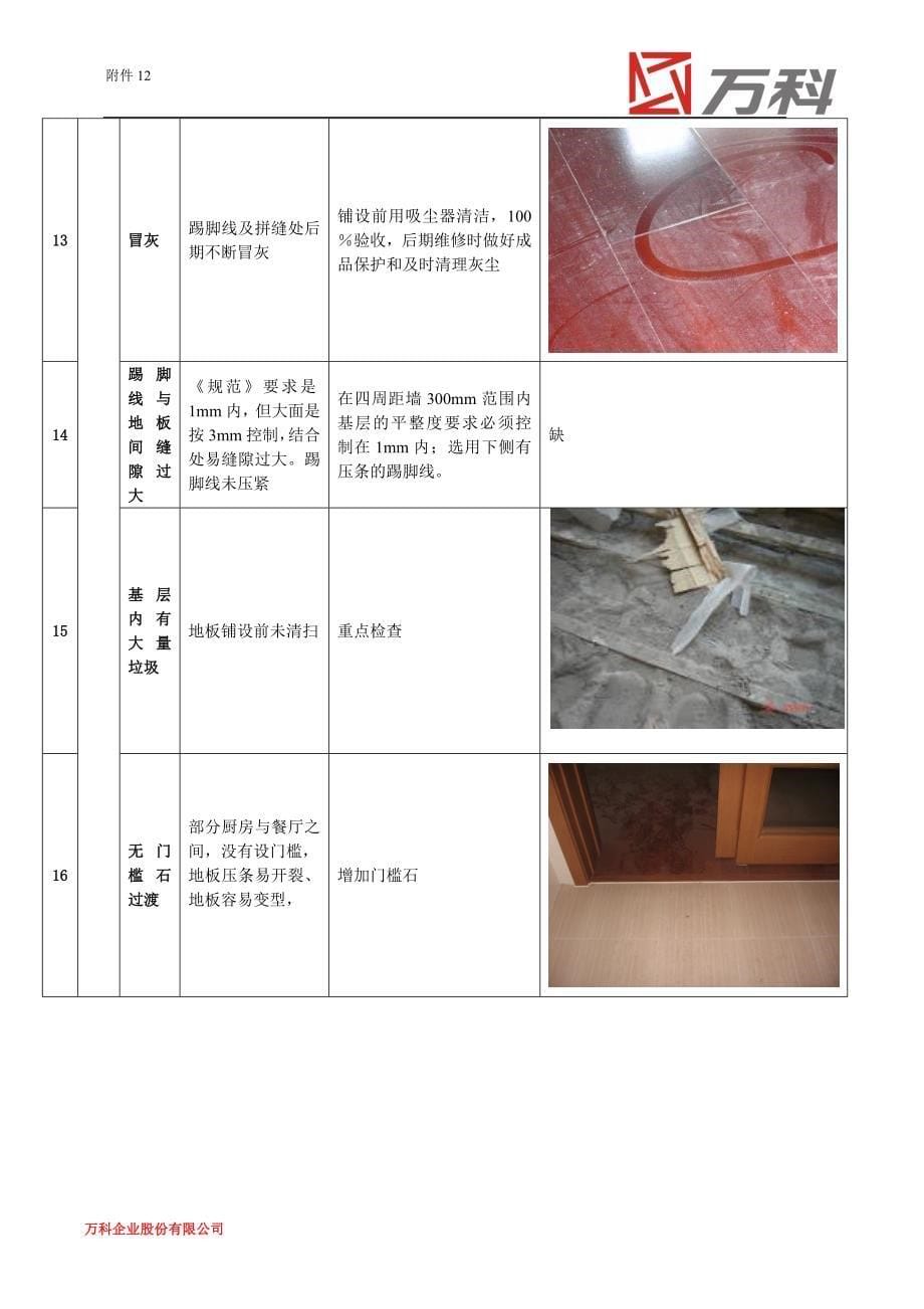 深圳万科装修房缺陷工程案例_第5页