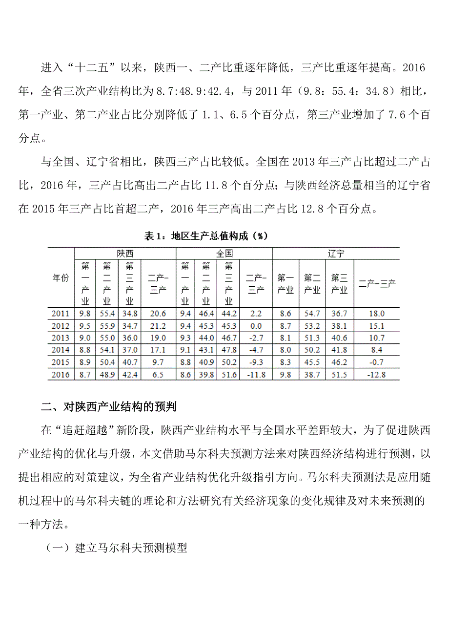 基于马尔科夫优化模型的陕西省产业结构预测_第2页