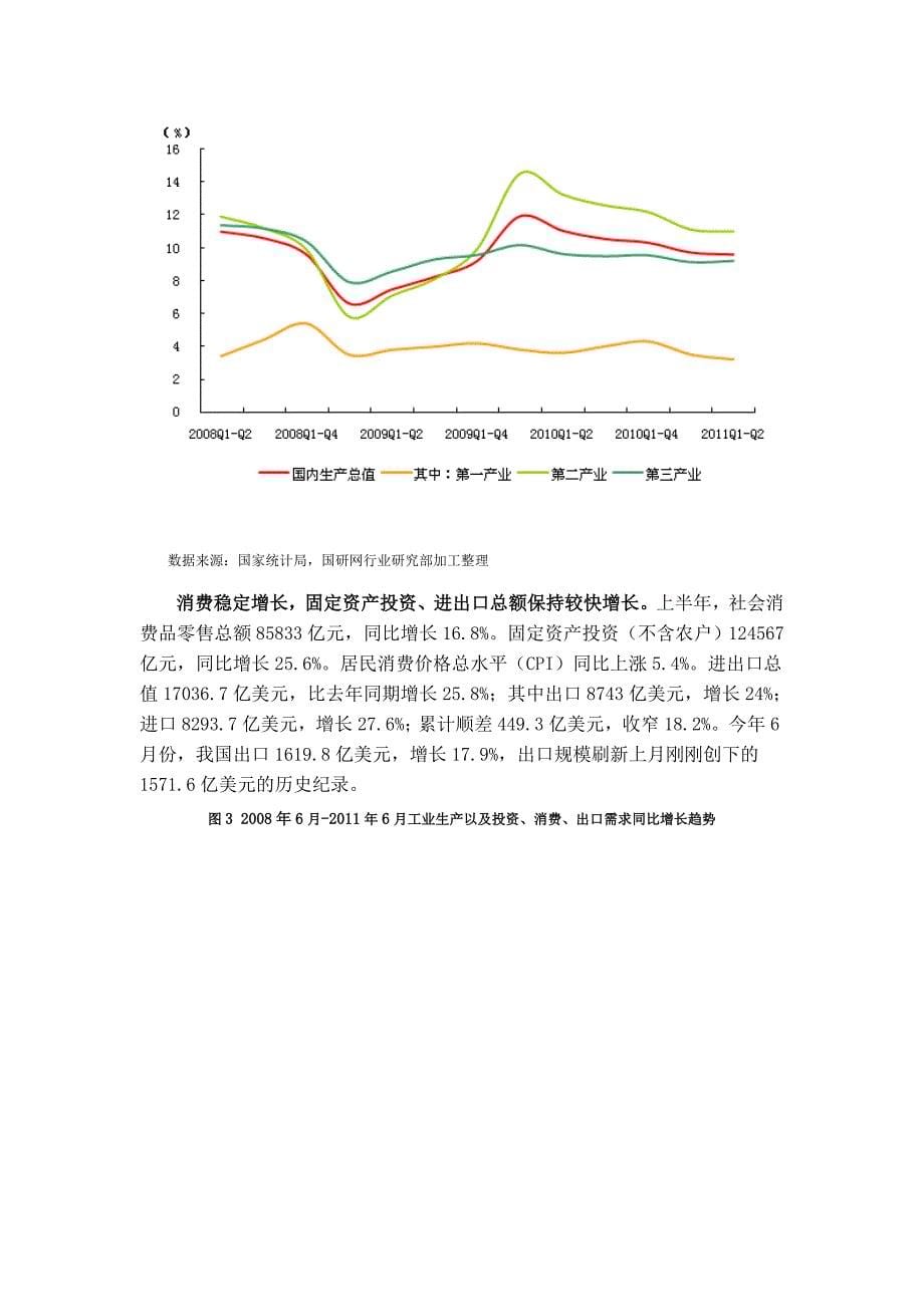 中国汽车行业季度分析报告(2011年2季度)_第5页