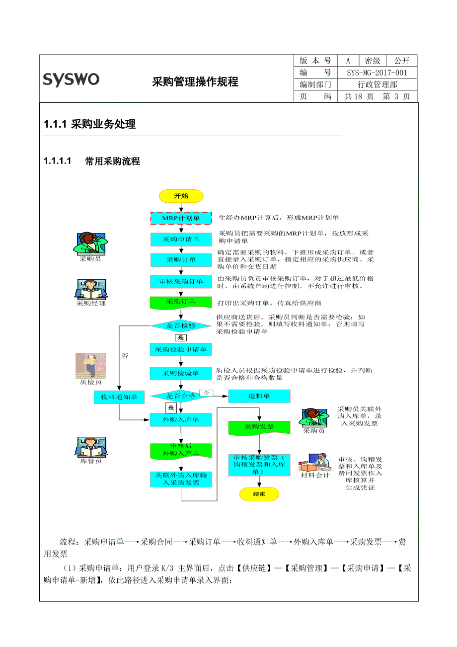 金蝶k3采购操作规程_第3页