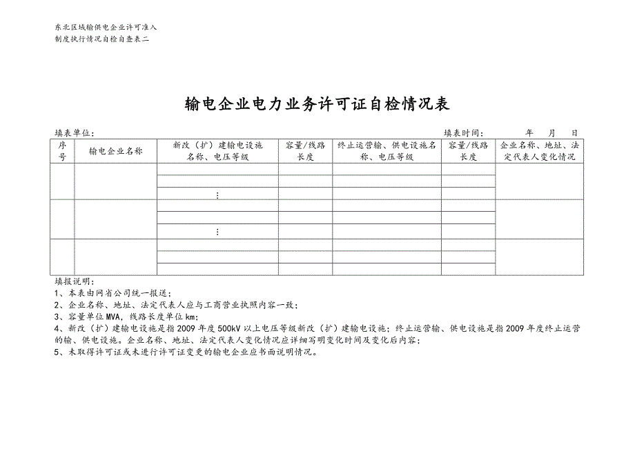 东北区域输供电企业许可准入制度执行情况自检自查表doc-_第3页