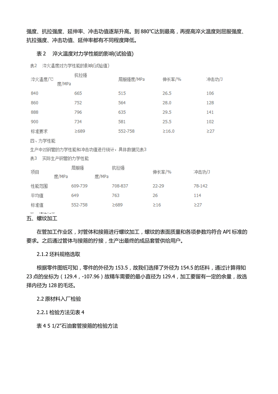 石油套管接箍加工工艺_第4页