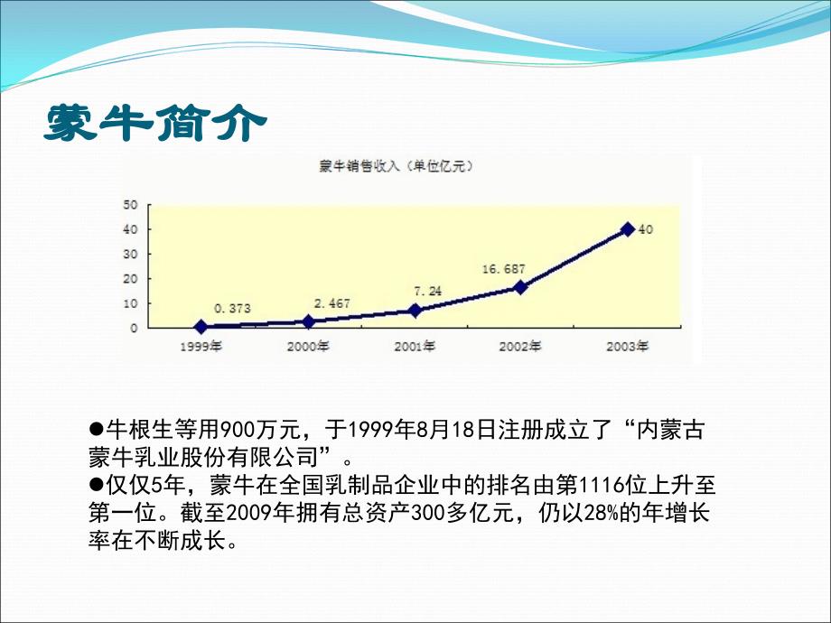 蒙牛风险投资,私募股权投资案例分析_第3页