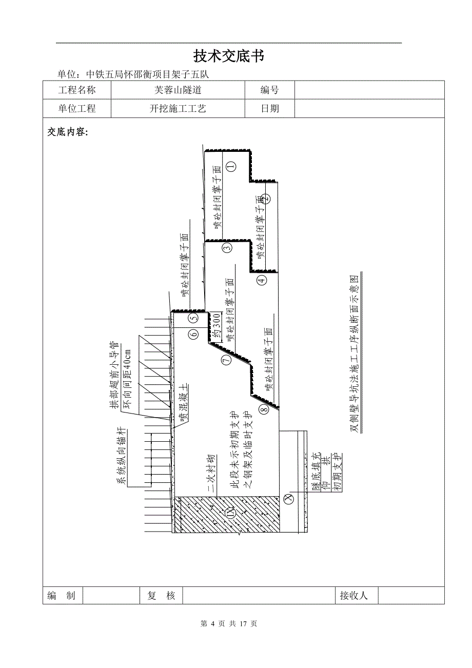 隧道双侧壁导坑法开挖施工技术交底.._第4页