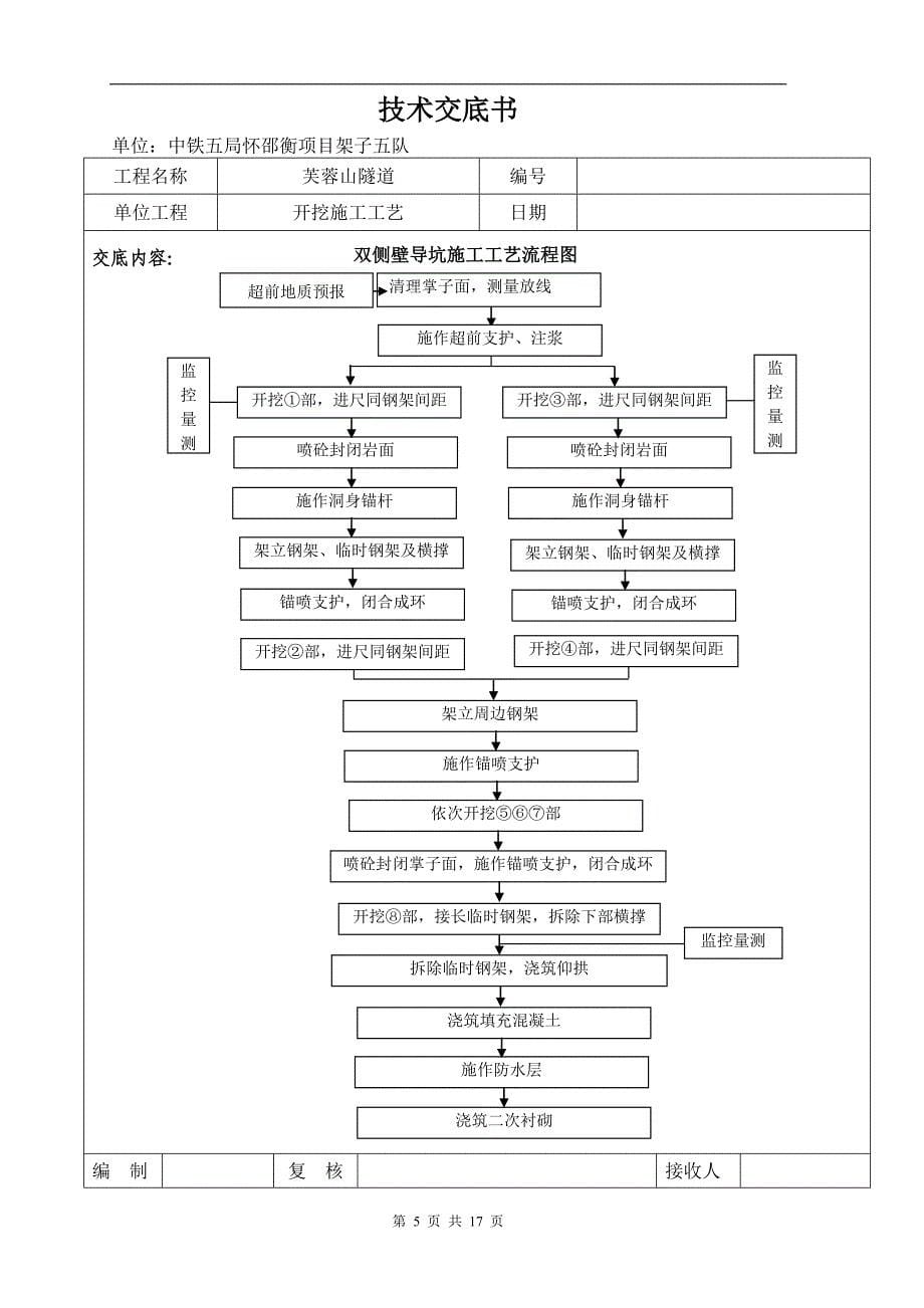 隧道双侧壁导坑法开挖施工技术交底.._第5页