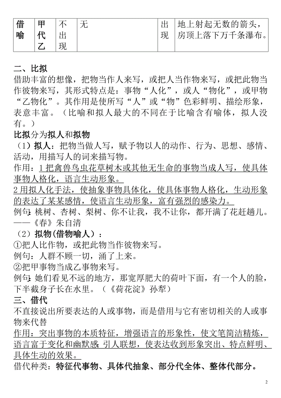 中考修辞手法及其作用汇总_第2页