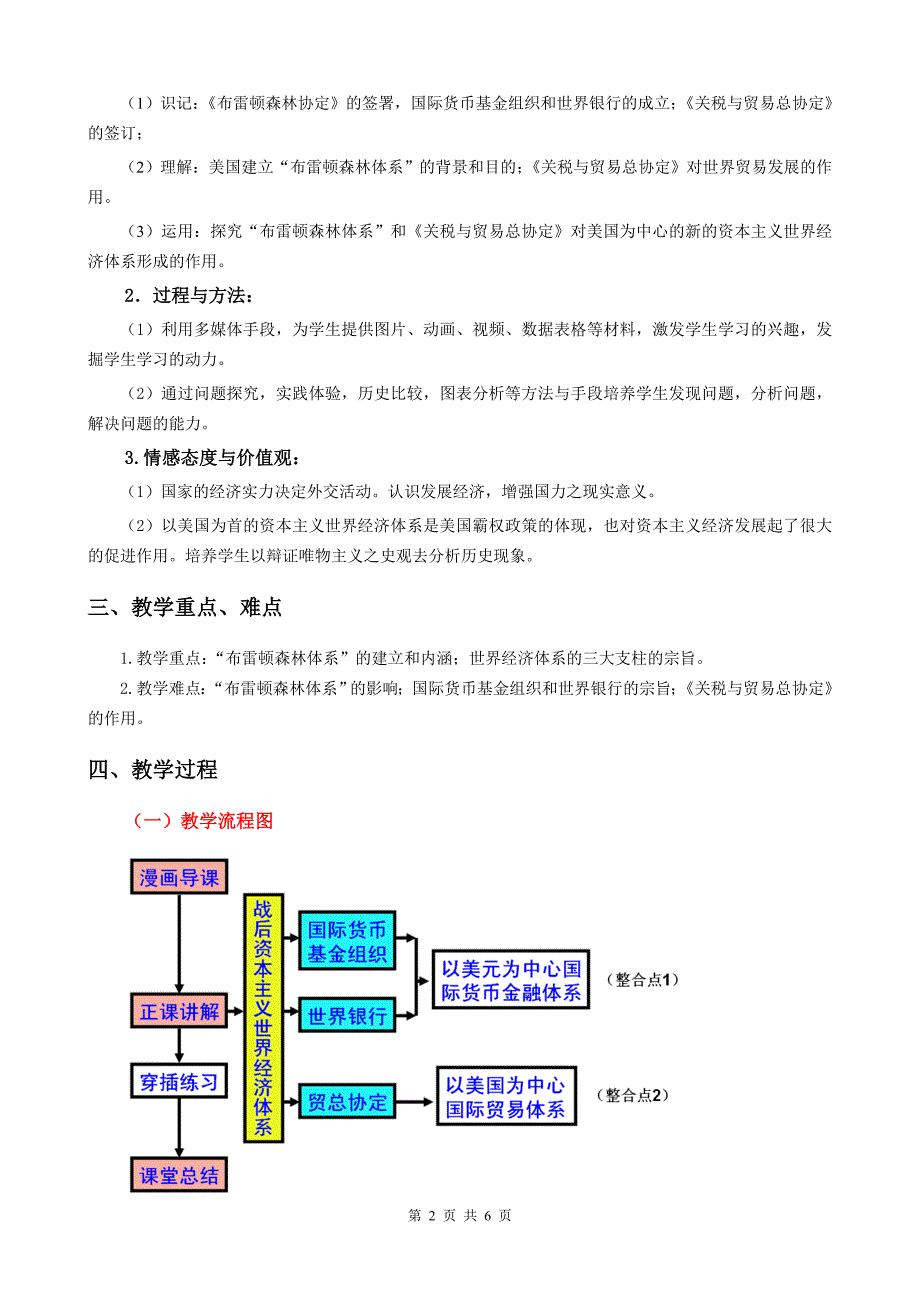 《战后资本主义世界经济体系的形成》教学设计(2)_第2页