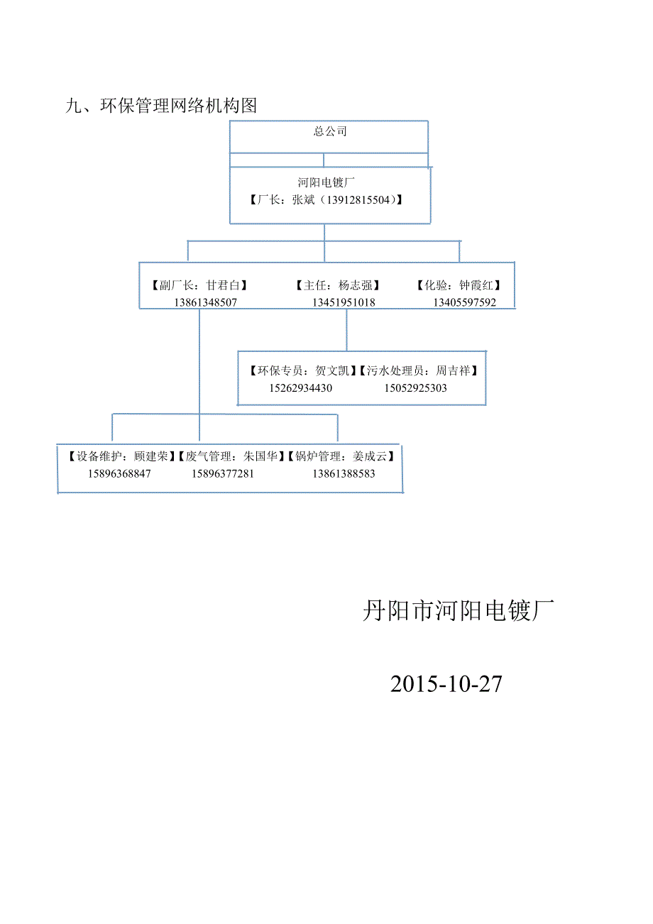 丹阳河阳电镀厂简介鱼跃医疗_第3页