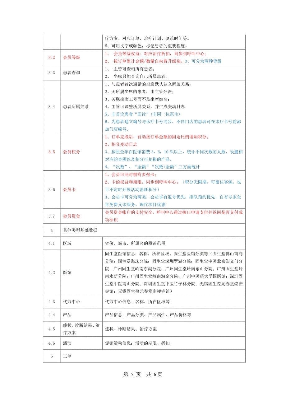 呼叫中心功能需求讲解_第5页