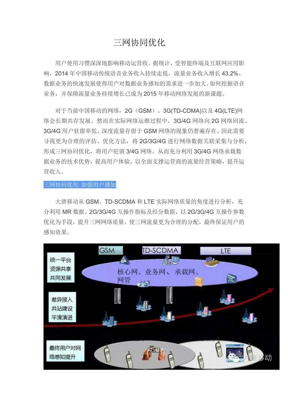 三网协同优化_第1页