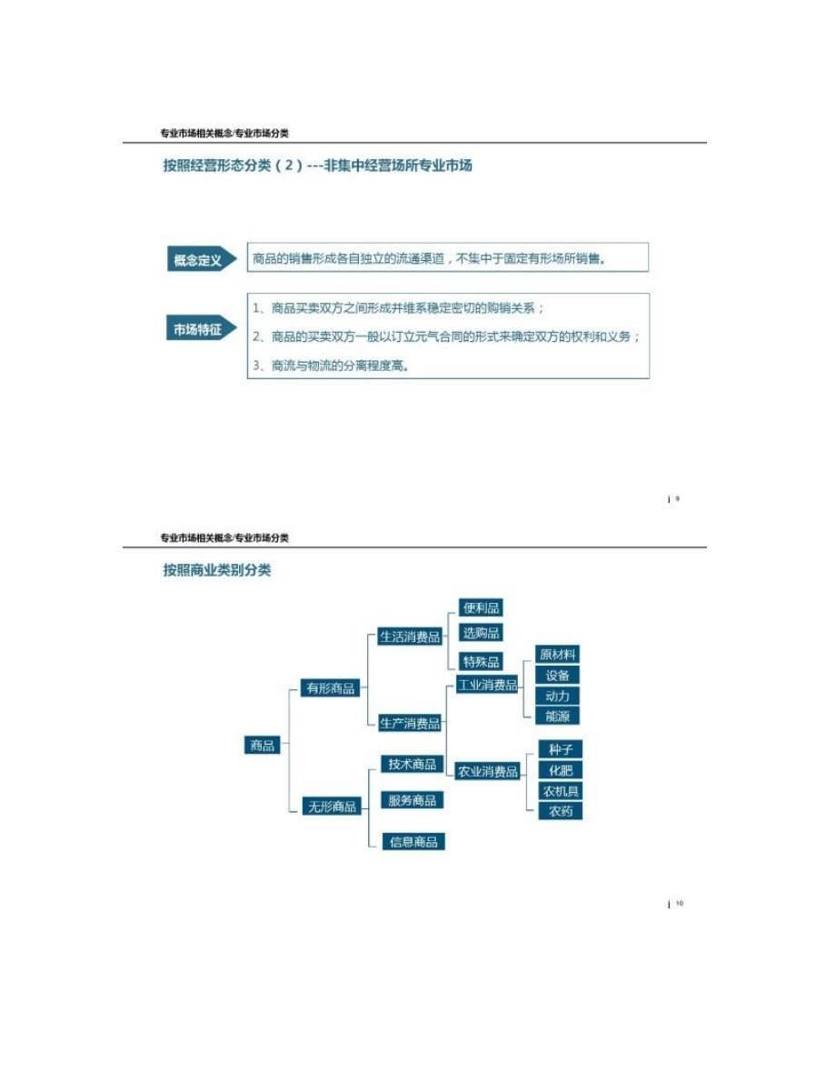 我国专业市场发展现状及主要案例分析剖析_第5页