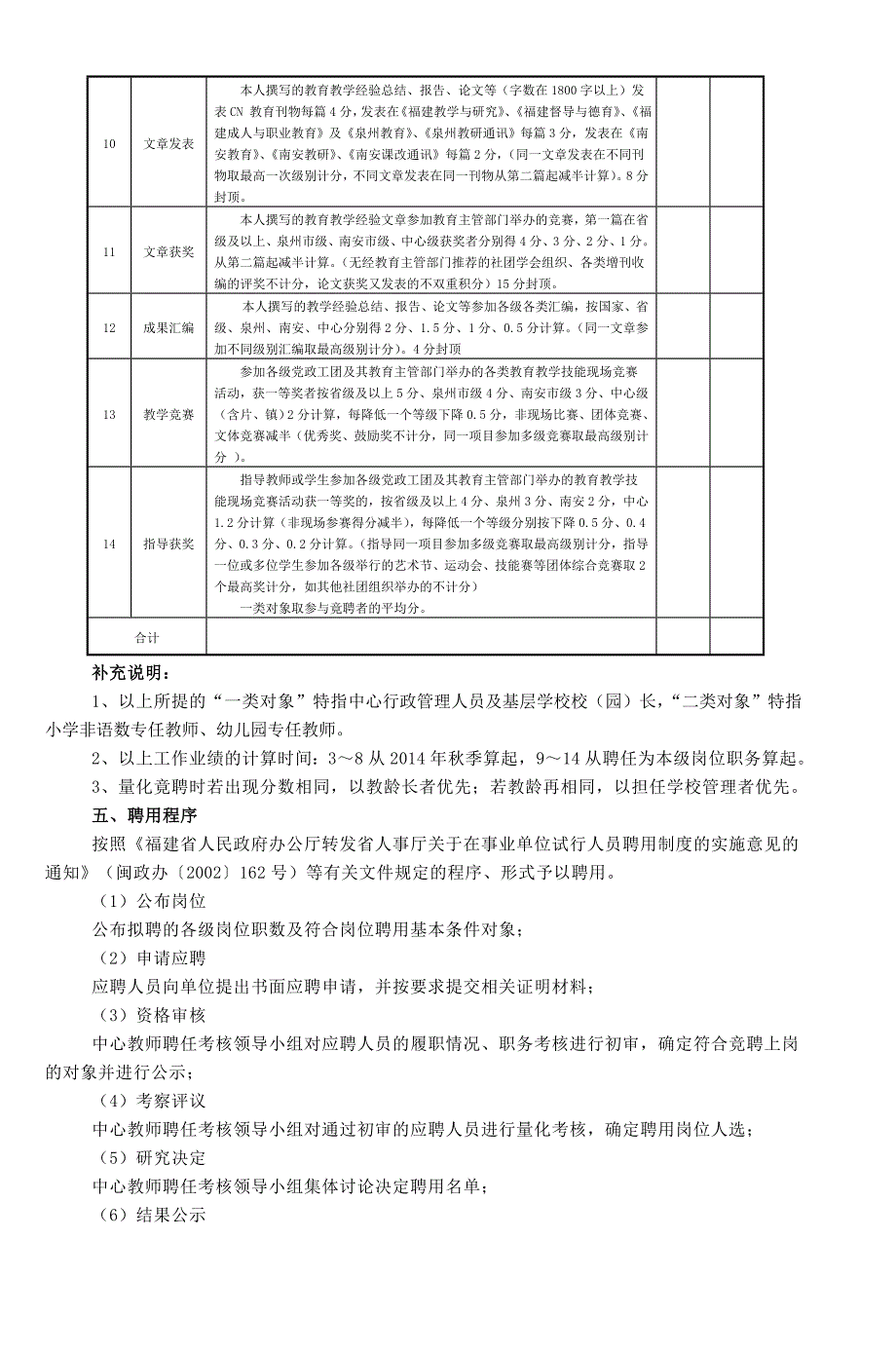 九都中心小学教师聘后管理实施细则2_第4页