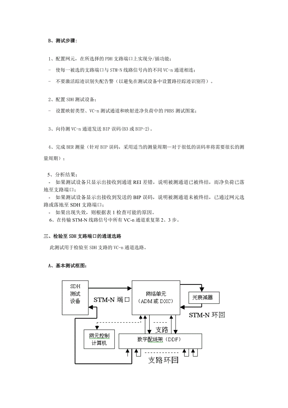 SDH功能测试资料_第3页