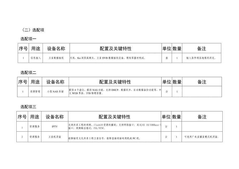 安徽省公共电子阅览室设备配置标准要点_第4页