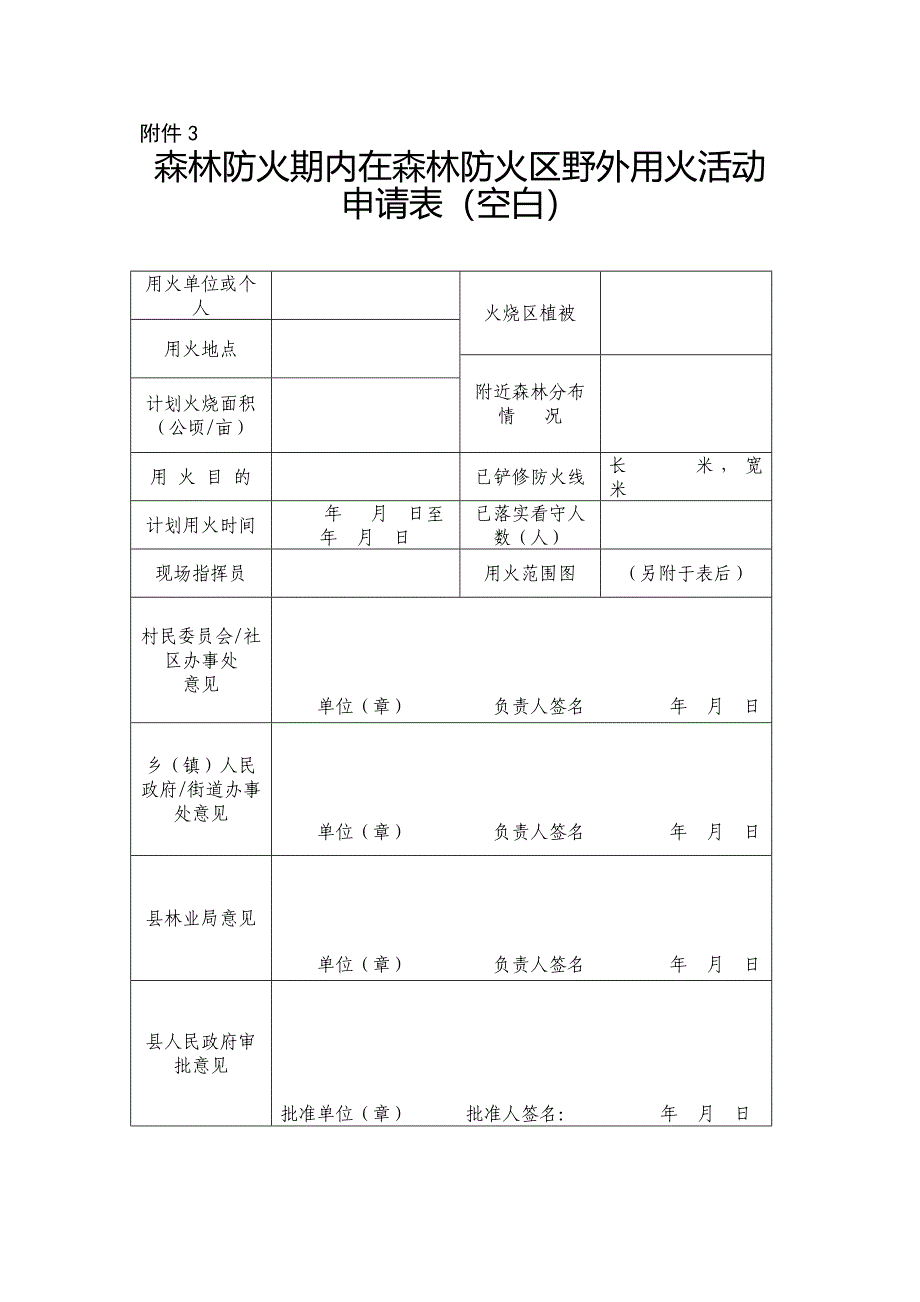 野外用火申请表空白_第1页