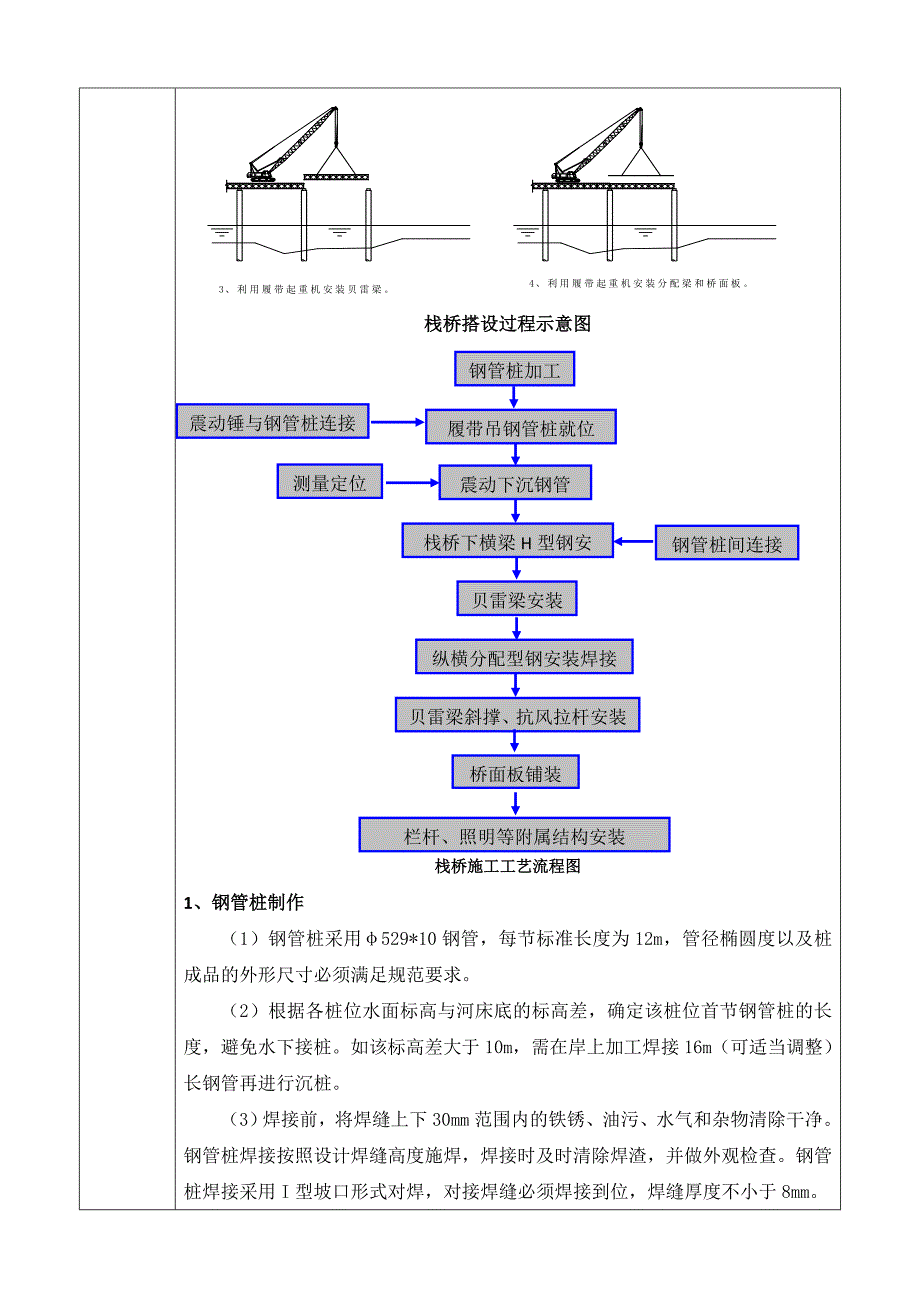 钢栈桥施工技术交底_第2页