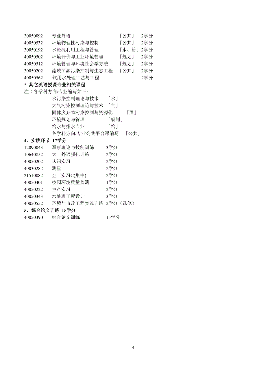 环境科学与工程系-清华大学_第4页