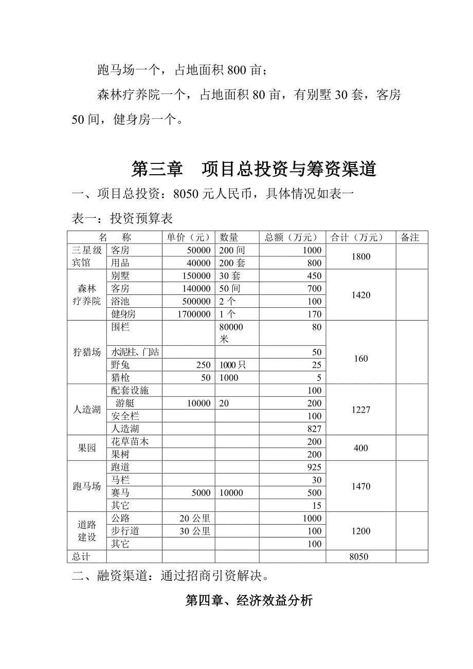 城步苗族自治县十万古田旅游开发_第4页