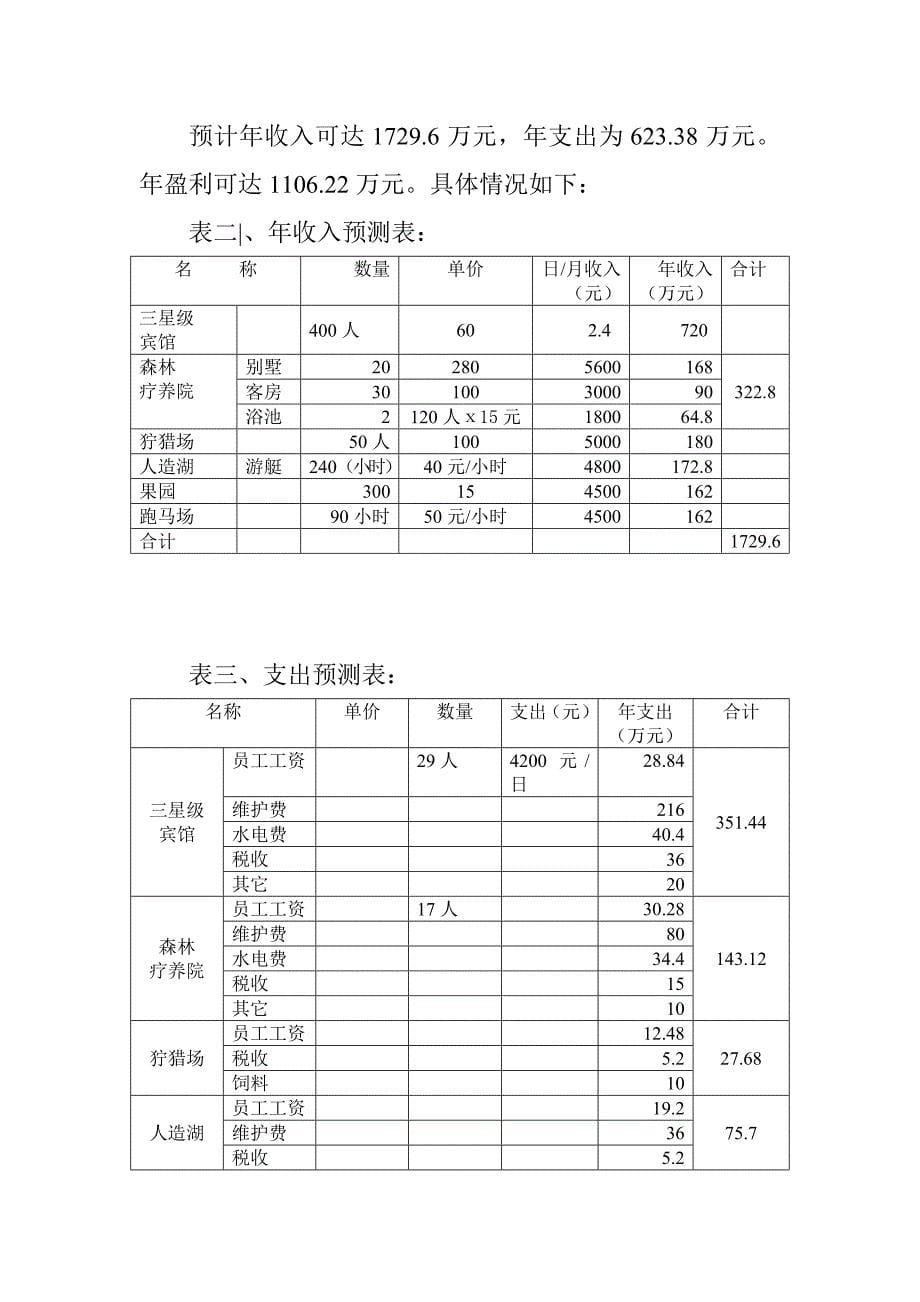 城步苗族自治县十万古田旅游开发_第5页